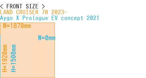 #LAND CRUISER 70 2023- + Aygo X Prologue EV concept 2021